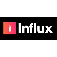 inayflix|inflix company.